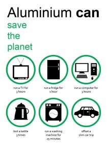 save planet poster